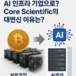 Core-Scientific의-대변신-비트코인-채굴회사에서-AI-인프라-기업으로-변모.png